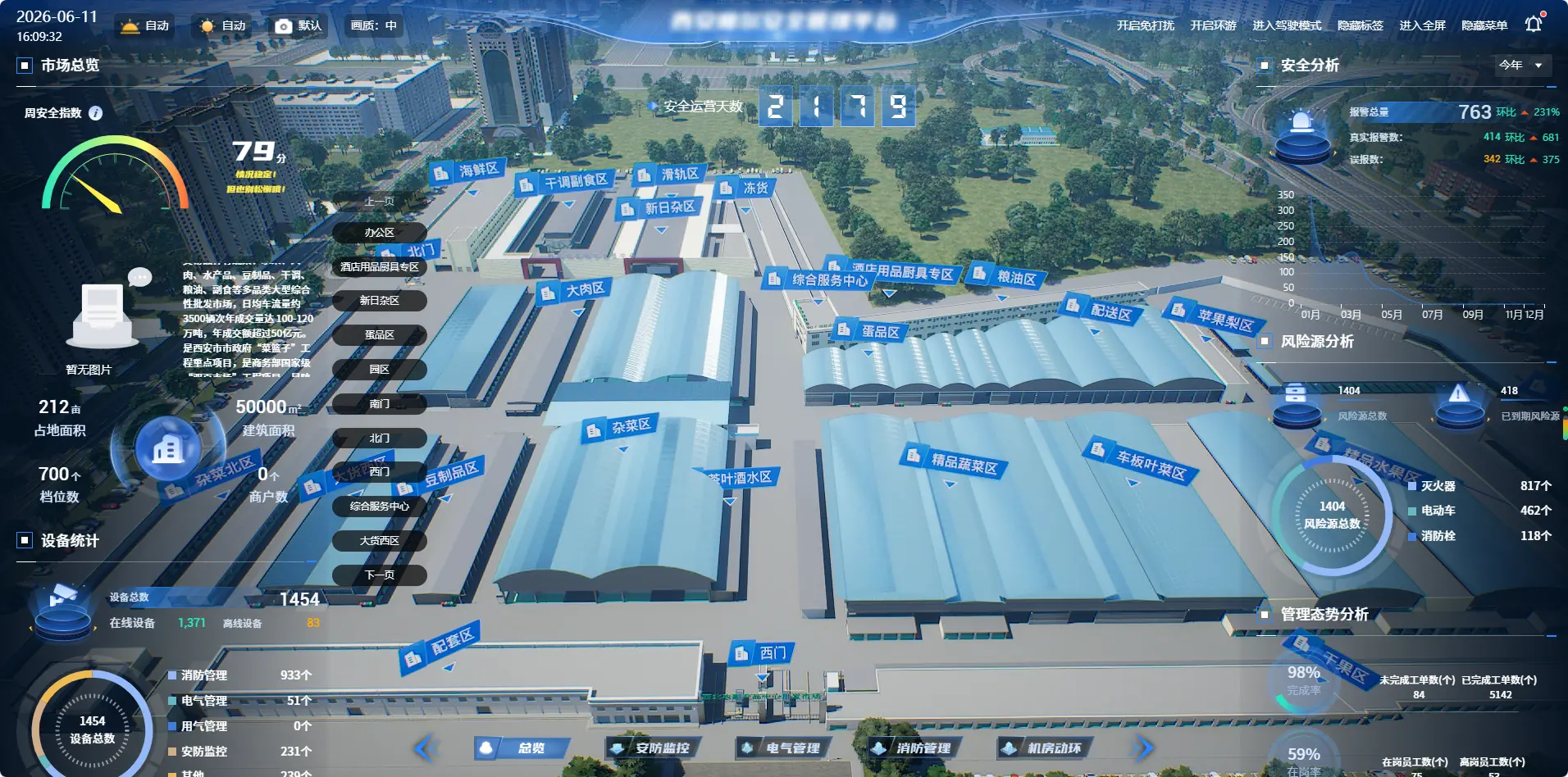 解决方案丨古河云消防安全管理系统,用AI强化园区安全防线